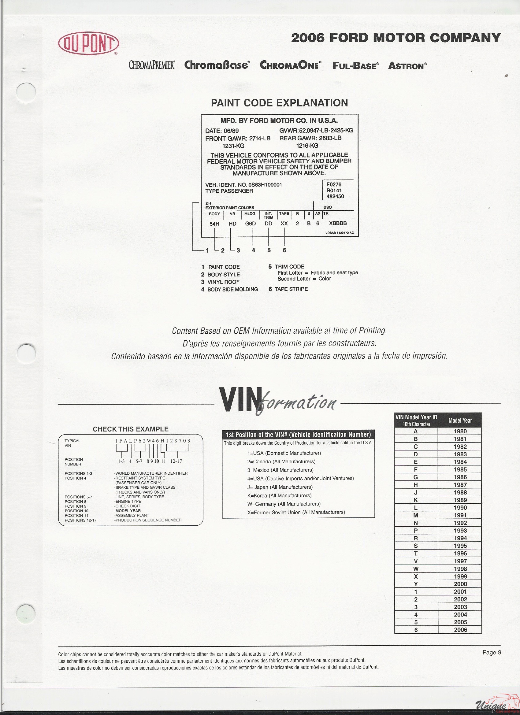 2006 Ford-8 Paint Charts